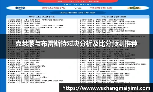 克莱蒙与布雷斯特对决分析及比分预测推荐